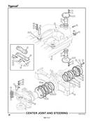 Center Joint and Steering 1051062