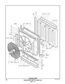 Cooler, Radiator, Air ,Oil and A/C 3061503S2