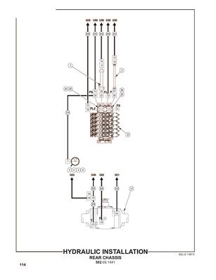 Hydraulic Installation, Rear Chassis 502031441