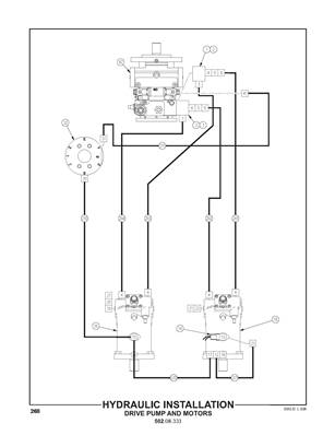 Hydraulic Installation, Drive Pump and Motors 50208331