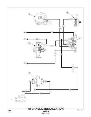 Hydraulic Installation Axles 50216141