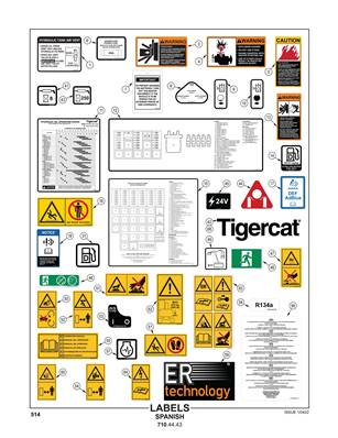 Labels Spanish 7104443