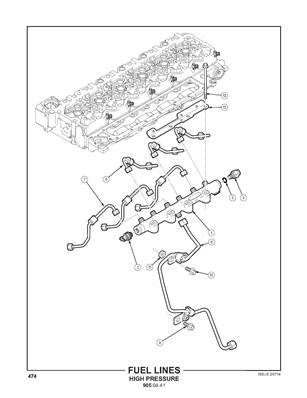 Fuel Lines, High Pressure 9050441
