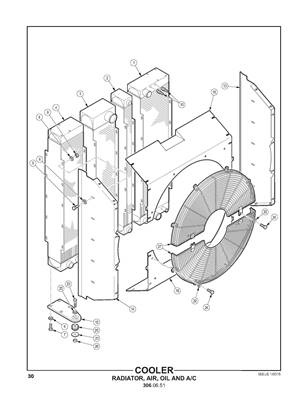 Cooler Radiator, Air, Oil and A/C 3060651