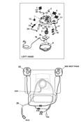 Joystick console, assembly 7036087