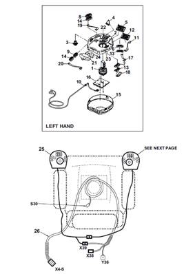 Joystick console, assembly 7038675