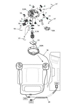 Right joystick console, assembly 9991249