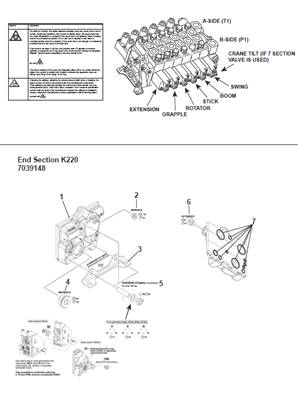 Crane distributor K220, assembly 9991544
