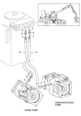 Hydraulic pumps, drain 9991725