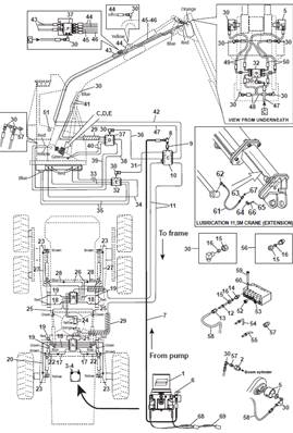 Central lubrication, assembly 9991803S2