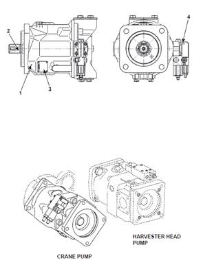 Crane hydraulic pump, assembly 9992087