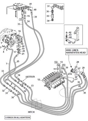 Hydraulic pumps, hydraulic lines 9992737S2