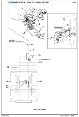 Bogie load control system, assembly 9992965