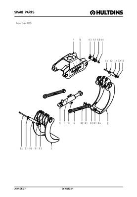 Super Grip 300S 067038001