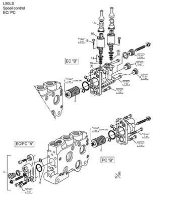 Hydraulic system, Cap kits LM620393