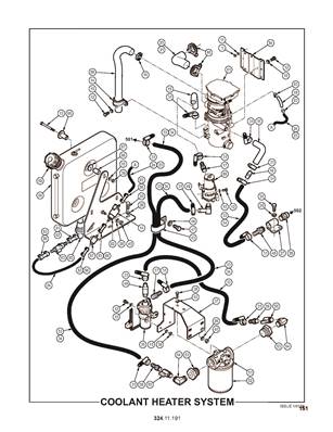 Coolant Heater System 32411192S2
