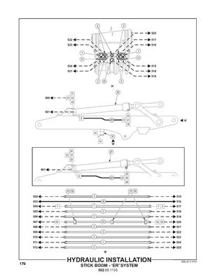 Hydraulic Installation, Stick  Boom, 'ER' System 502051133S2