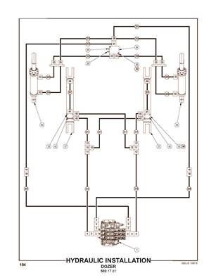 Hydraulic Installation, Dozer 5021781