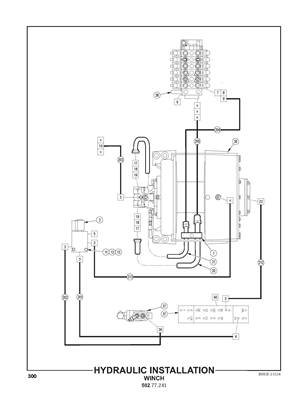 Hydraulic Installation, Winch 50277241