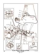 Electrical Installation, Front Chassis 60317281S2