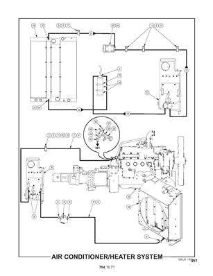 Air Conditionner/Heater system 7041071S2