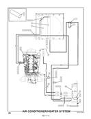 Air Conditionner/Heater System 70417121