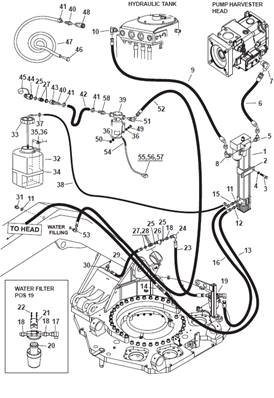 Stump treatment kit, assembly 9991108S2