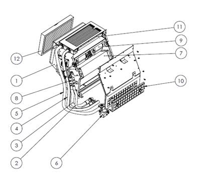 Air conditioning set 9991404