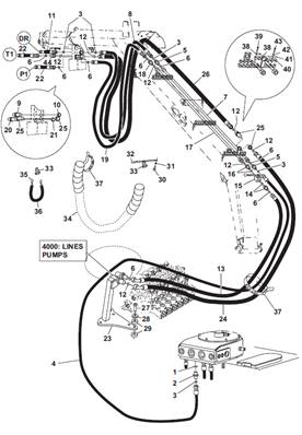 Harvester head, hydraulic lines 9991493S2