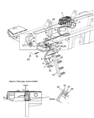 Ladder, hydraulic lines 9991527