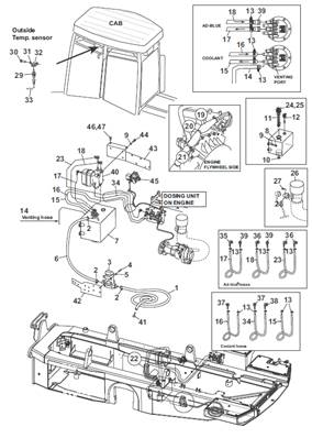 AdBlue, assembly 9991582S2
