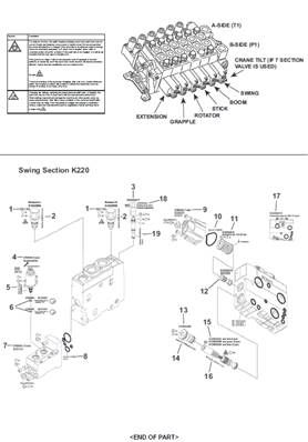 Crane distributor K220, assembly 9991611