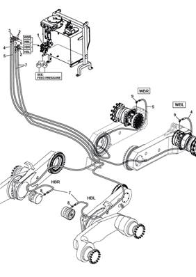 Service brakes, hydraulic lines 9992057