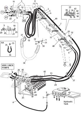 Harvester head, hydraulic lines 9992127S2