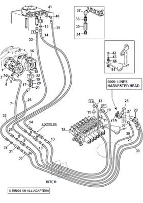 Hydraulic pumps, hydraulic lines 9992185