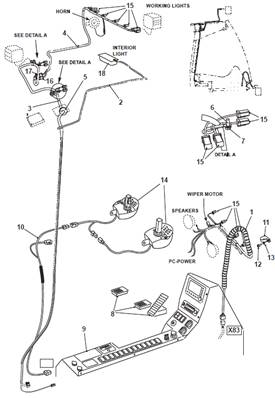 Cabin harness, mounting 9992193