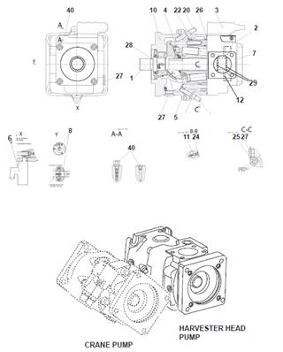 Harvester head hydraulic pump, assembly 9992287