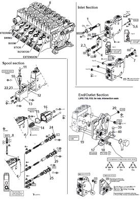 Crane distributor K170, assembly 9992308