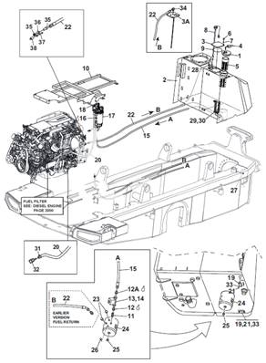 Fuel tank, mounting 9992438S2