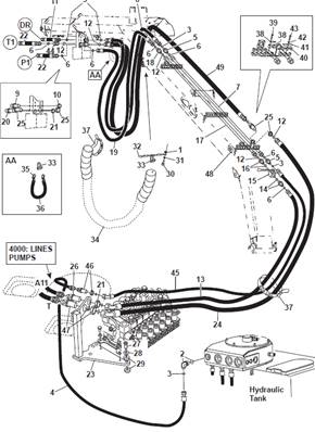Harvester head, hydraulic lines 9992804