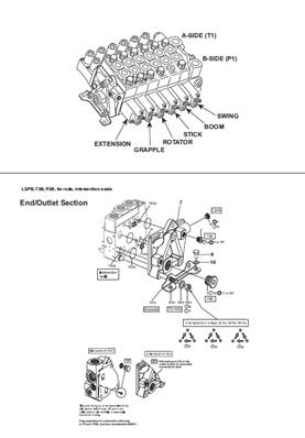 Crane distributor K170, assembly 99929224