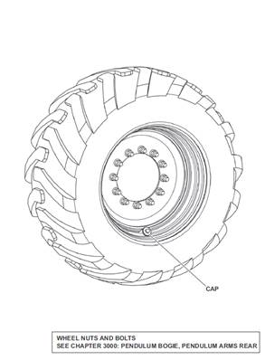 Rims and tires 99929321