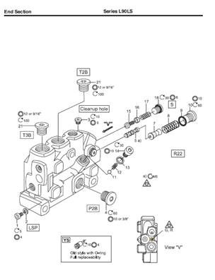 Hydraulic distributor, assembly 99929367