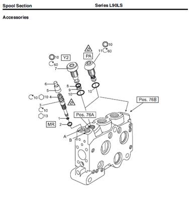 Hydraulic distributor, assembly 99929469
