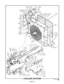 Cooling System 3074521S2