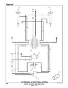 Hydraulic Installation, Rear Chassis, Single Arche 502031281
