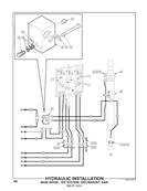 Hydraulic Installation, Main Boom, 'ER' System, Disc/Bar/Int. Saw 502051095S2