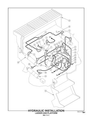 Hydraulic Instl., Ladder and Platform 5021862S2