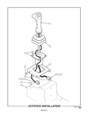 Joystick Installation 6110621